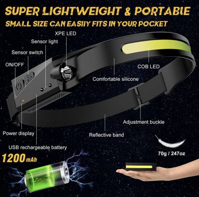 Акумулаторен LED челник с лента – водоустойчив, с USB зареждане и мощен фенер за максимална видимост
