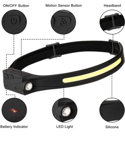 Водоустойчив LED челник с акумулатор и USB зареждане – ярка лента за глава за всякакви условия