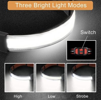 LED челник акумулаторен водоустойчив с USB зареждане (силна светлина)