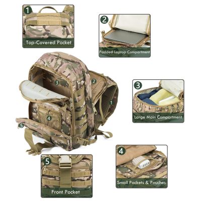 Водоустойчива тактическа раница 25L – Military MOLLE за оцеляване