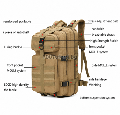 Тактическа раница 30L с MOLLE система за къмпинг и Survival
